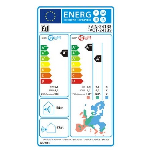 ΚΛΙΜΑΤΙΣΤΙΚΟ F+U FVIN-24138 / FVOT-24139 INVERTER 24000BTU R32 WI-FI